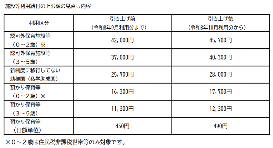 画像2 画像2